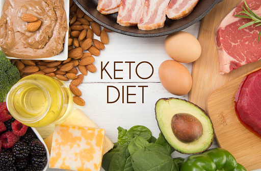 What are the main ingredients in A Keto Diet