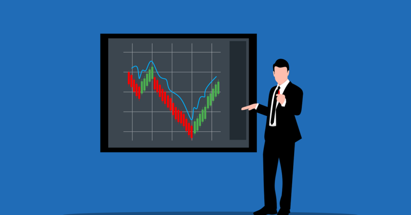 How to Start Investing in Commodities