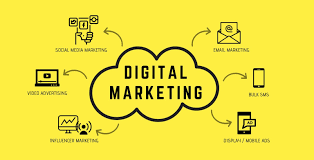 How to Find Digital Marketing Services In Lahore